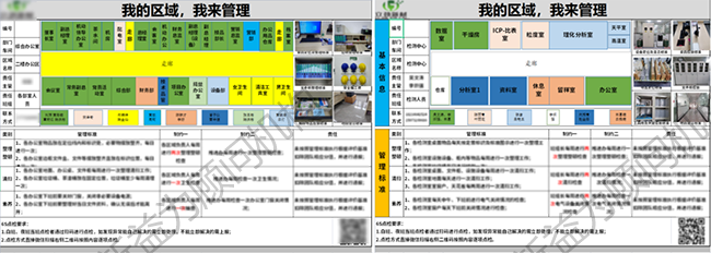 區域維持基準